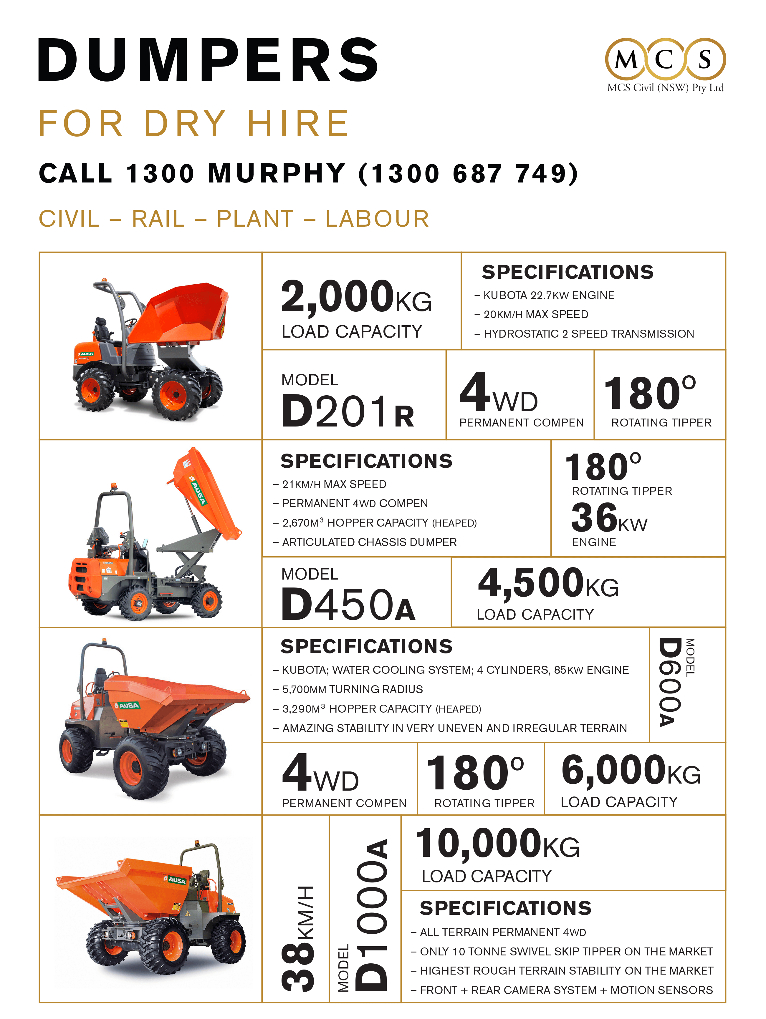 MCS Plant and Equipment Brochure